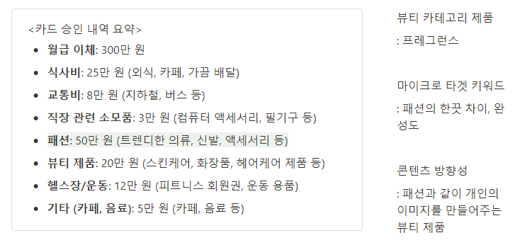 셀링전략 20대여