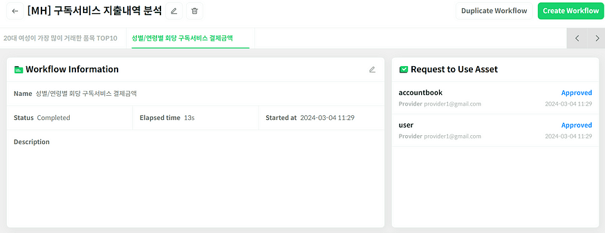 디사일로 데이터 클린룸 DCR 데이터 마켓 데이터 레시피