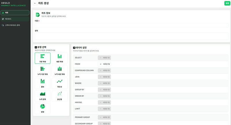 디사일로 마켓인텔리전스 MI DMI