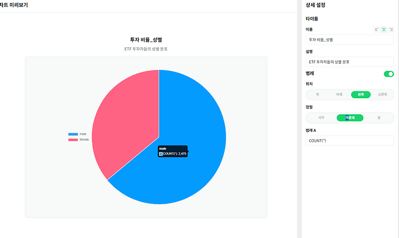 디사일로 마켓인텔리전스 MI DMI