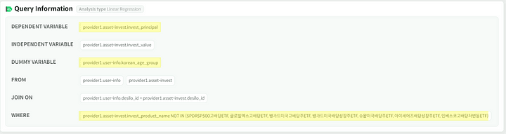 ETF 투자 마이데이터 공공데이터 금융데이터 데이터분석 디사일로
