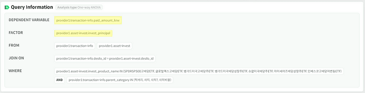 ETF 투자 마이데이터 공공데이터 금융데이터 데이터분석 디사일로